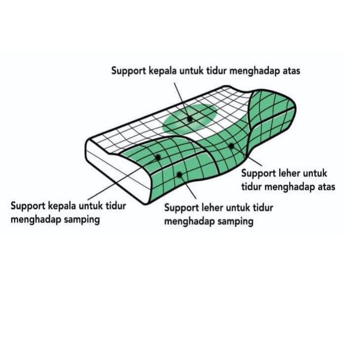 Bantal Tidur Kesehatan Premium Memory Foam Cooling Gel | King Size &amp; Queen Size