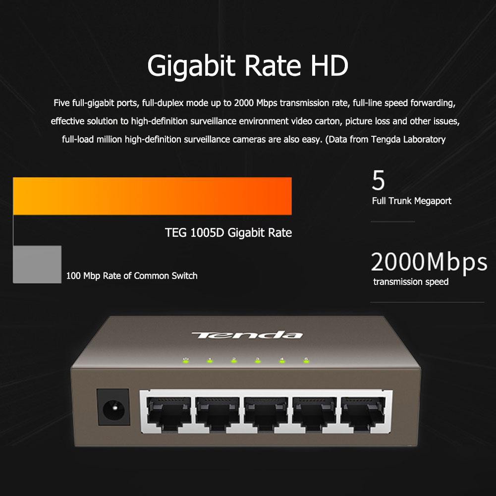 Tenda TEG1005D 5 Port Ethernet Gigabit Switch