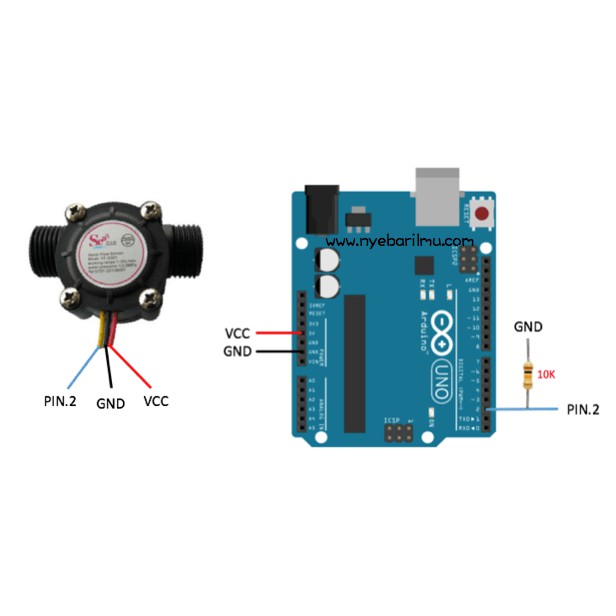 Water Flow Sensor 1/2'' Control 1-30L/min Flow Meter 1/2 Inchi Arduino