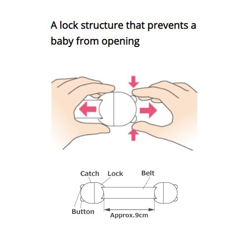 Richell Baby Guard Multi Purpose Lock R Isi 2pcs Pengaman Pintu Lemari Bayi