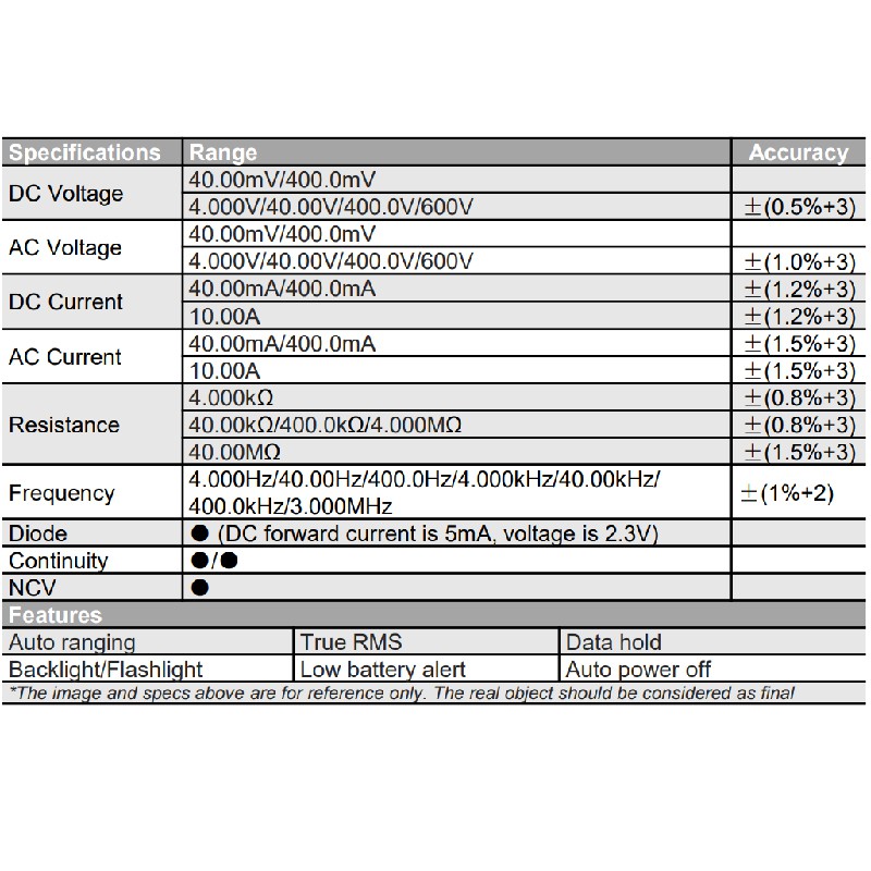 Zotek ZT-C1 Avometer Digital Multitester Digital Original AC/DC