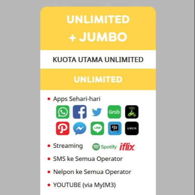 Paket Internet Indosat Unlimited Jumbo Kode Kirim Via Chat Injek Data Shopee Indonesia