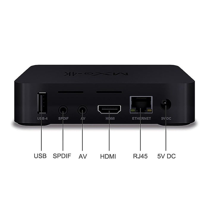 Android TV BOX MXQ 4K Smart TV Box GARANSI Media Player