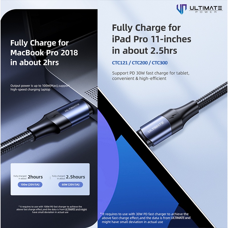 Ultimate Data Cable PD 100W Type-C to Type C USB-C Super Fast Charging