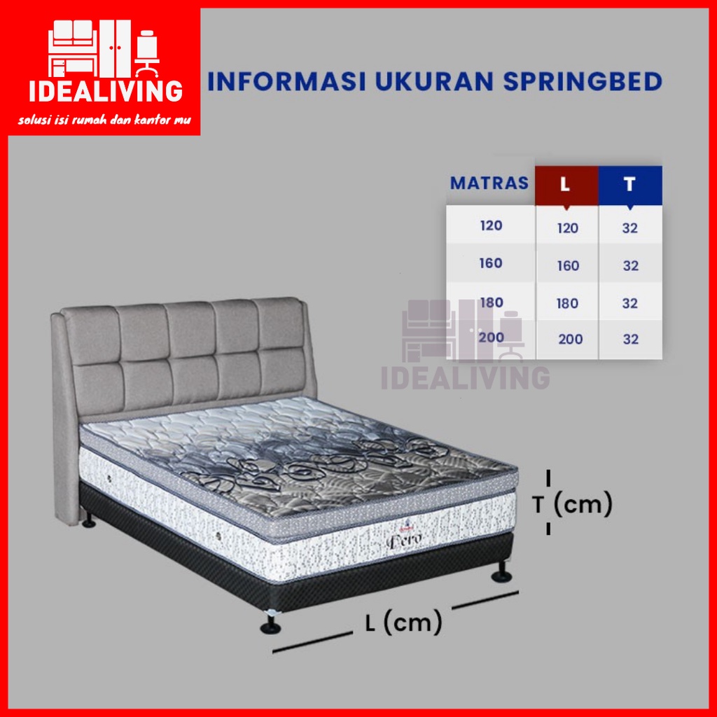 Olympic Kasur SpringBed / Tempat Tidur / Kasur Pegas / SPRINGBED EERO UK. 180 (HANYA MATRASS)