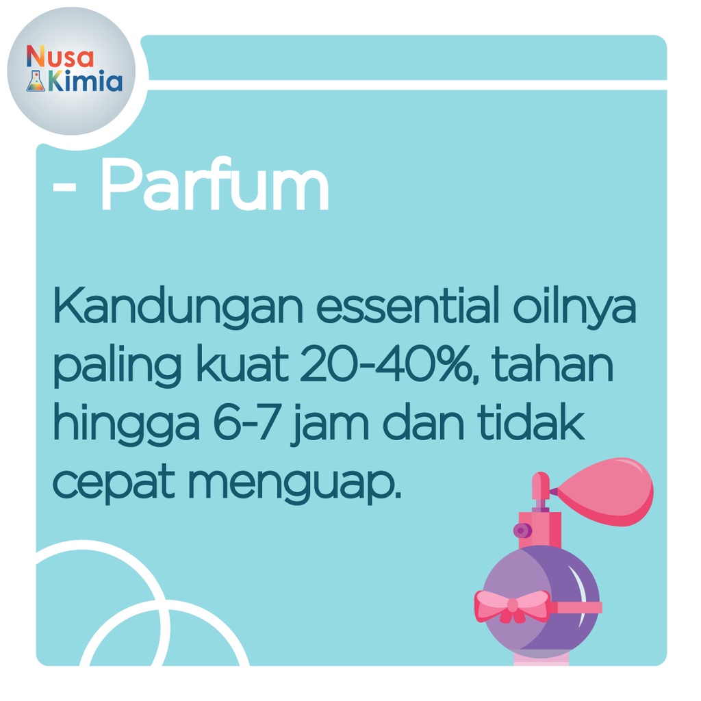 Bibit Minyak Wangi Refill Le Parfum Premium Grade