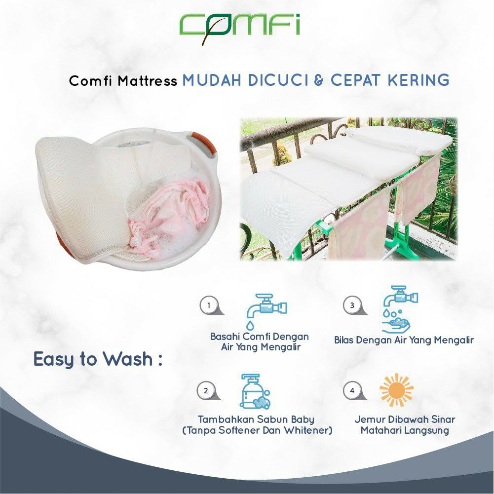 Comfi Breathing Mattress 60 x 120cm Matras Tidur Bayi