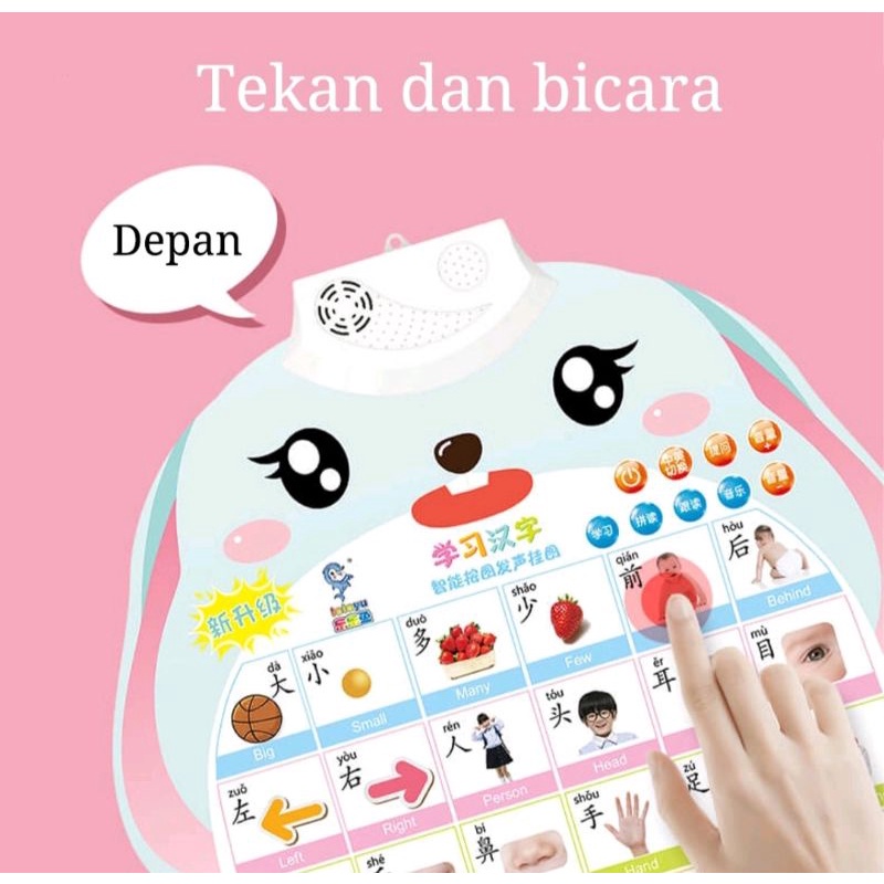 POSTER SUARA DINDING BELAJAR / POSTER SUARA DINDING TEMPELAN / POSTER  EDUKASI ANAK BELAJAR