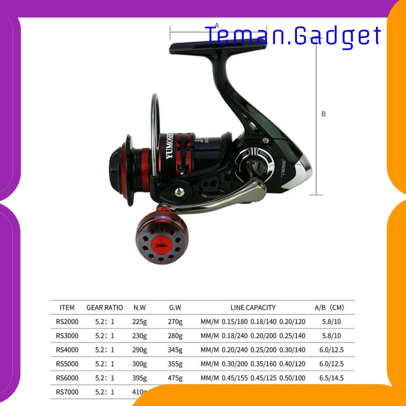 TG-IF252 YUMOSHI RS5000 REEL PANCING SPINNING 12 BALL BEARING 5.2:1