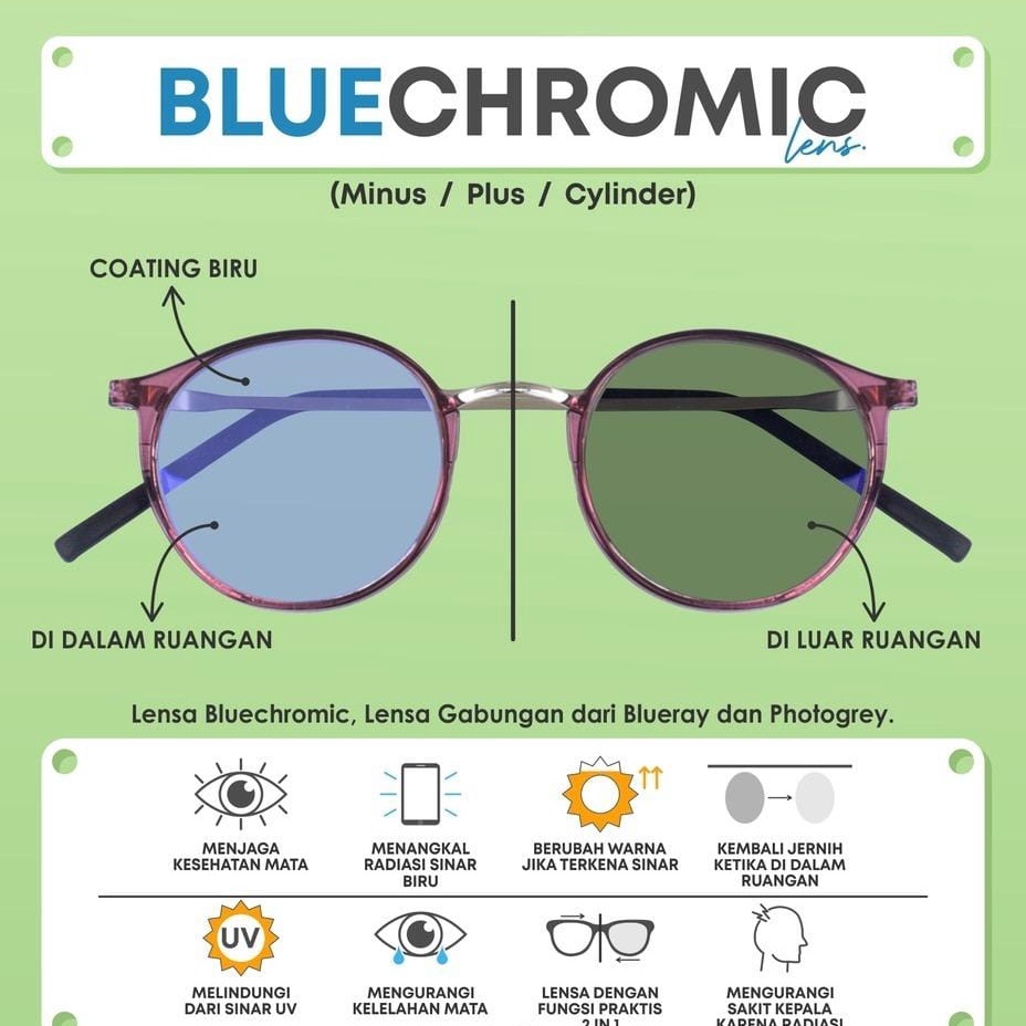 Kacamata Photocromic Blueray Minus Antiradiasi Model Aviators Terbaru