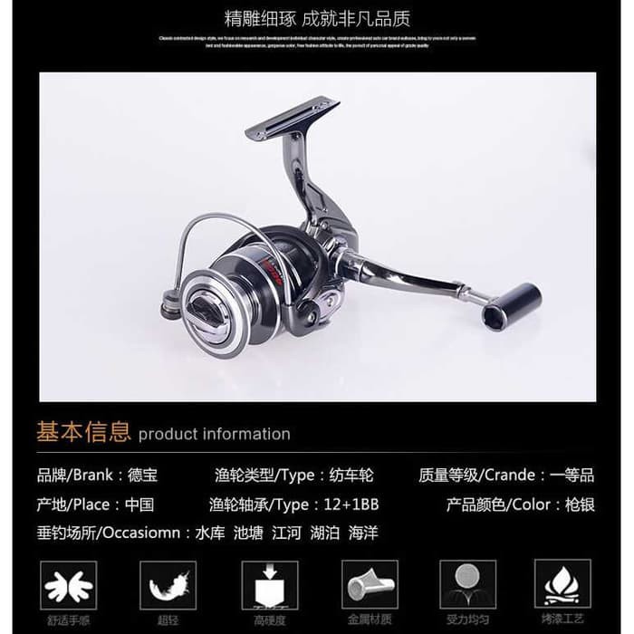 Dijual Reel Pancing BM3000 12 Ball Bearing