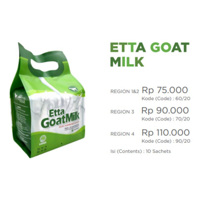 

ETTA GOAT MILK HNI HPAI