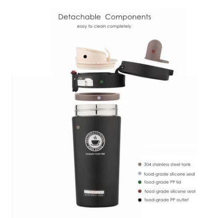 Coffee Cup Termos Kopi Cafe Style Mug Tempat Air Minum Stainless Shopee Indonesia