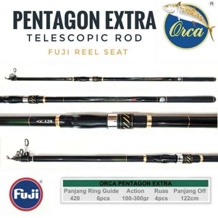 JORAN LAUT ORCA PENTAGON / JORAN PANCING