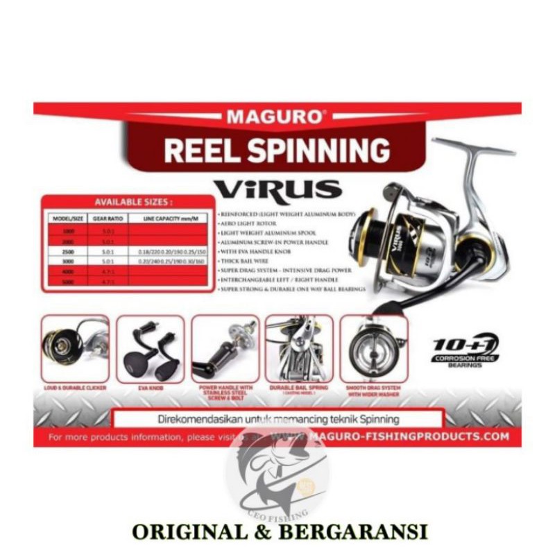 Reel Maguro Virus 2000 Power Handle