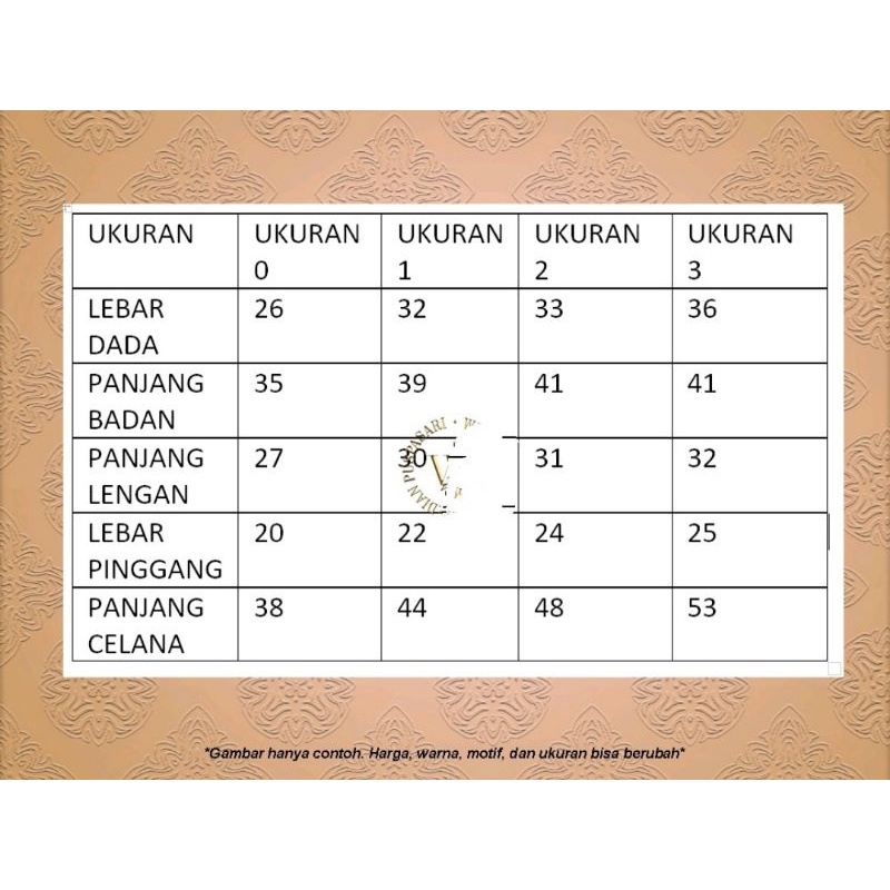 Setelan Basofi Bayi Dan Anak