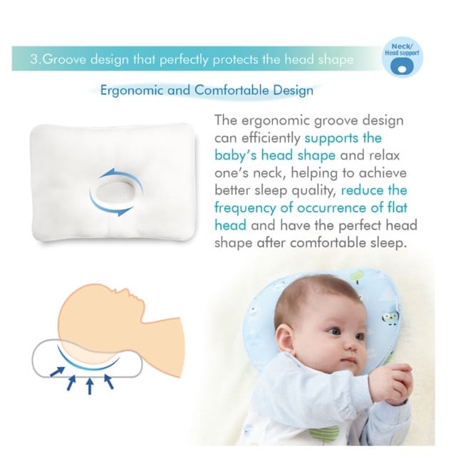 Ku.Ku Duckbill KU2079 3D Breathable Pillow Bantal Bayi