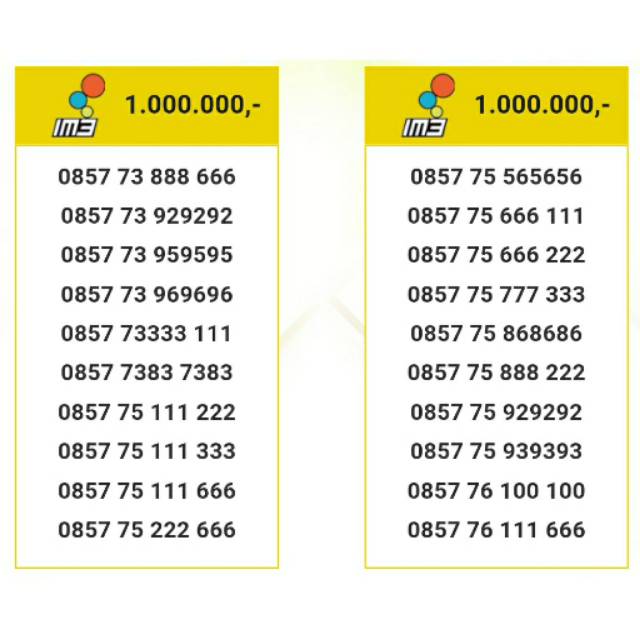 Nomor Cantik Im3 terupdate rapi