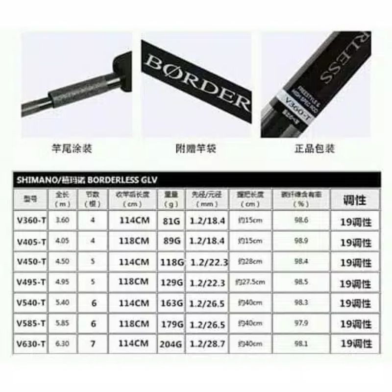 shimano borderless glv 450cm