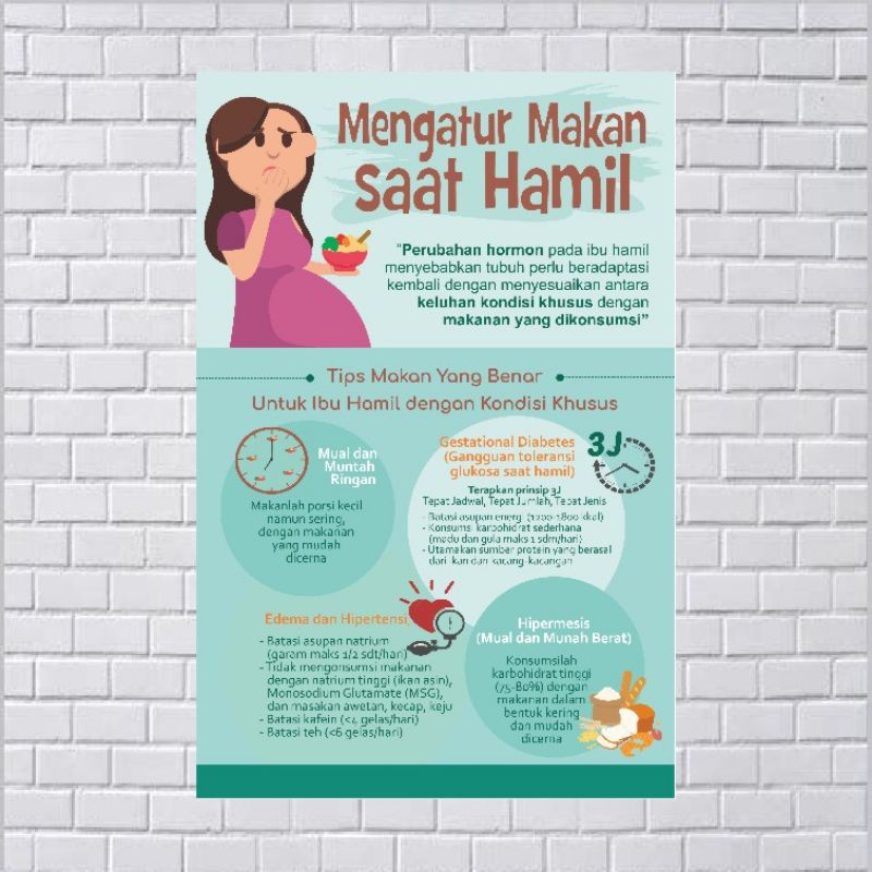 

Poster Kesehatan Mengatur Makan saat Hamil