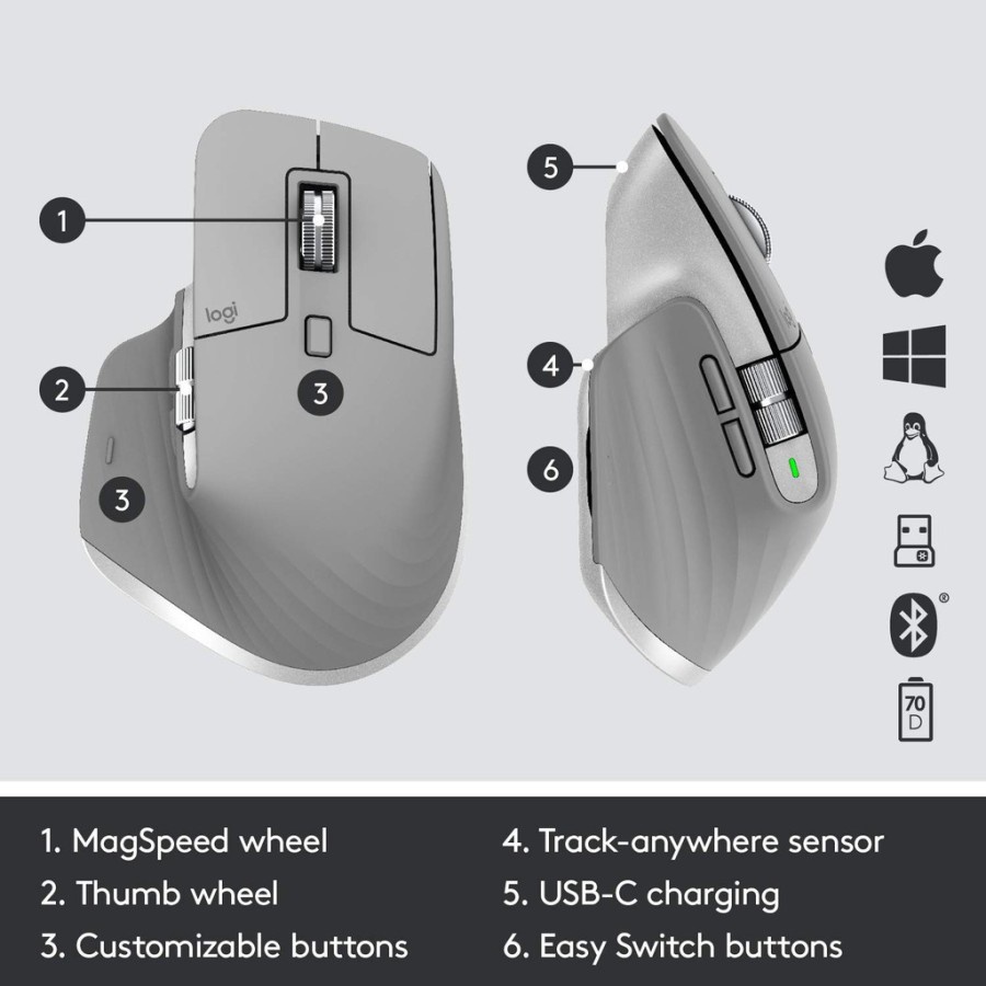 Logitech MX Master 3S for Mac Wireless Bluetooth Mouse - MX Master 3 S