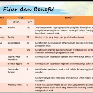 Free BONUS Smart Ressa Bergaransi Resmi Touchscreen Free BONUS Smart Ressa Bergaransi Resmi Touchscreen