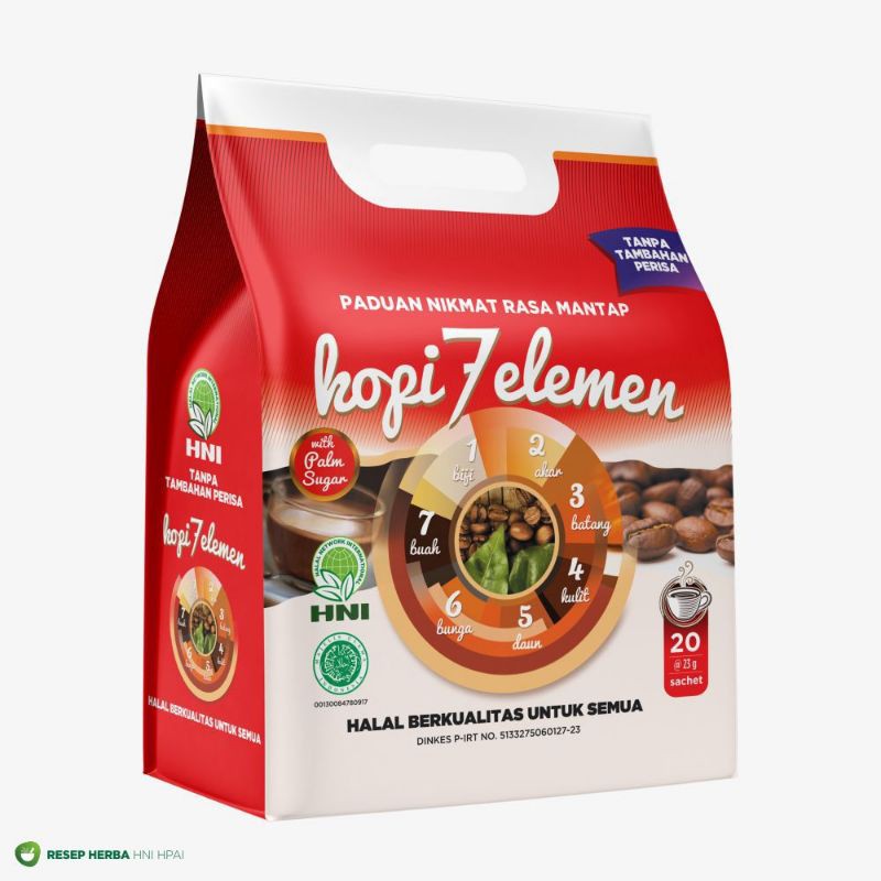 Kopi 7 Elemen HNI HPAI