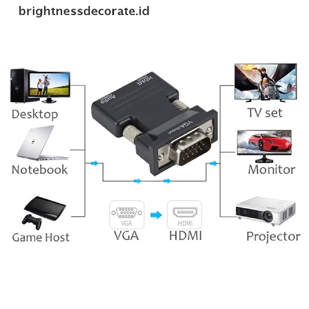 Adaptor Konverter Hdmi Female Ke Vga Male Support Sinyal 1080p