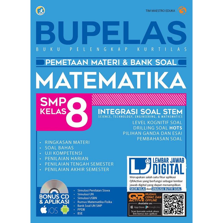 Bupelas Pemetaan Materi Bank Soal Matematika Smp Kelas 8