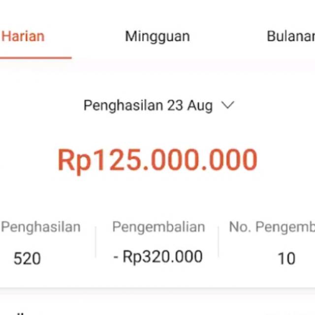 setelanbajumurah