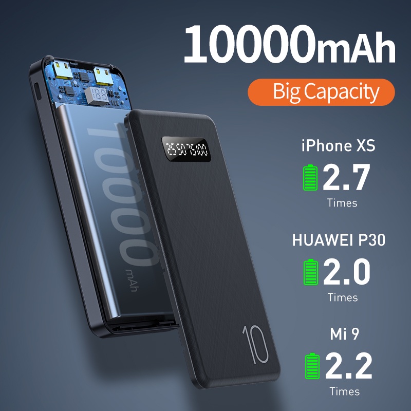 Power Bank Fast Charging Portable Charger 10000mAh Dual USB LED Display Flashlight Kompatibel untuk Xiaomi Samsung Galaxy OPPO Vivo