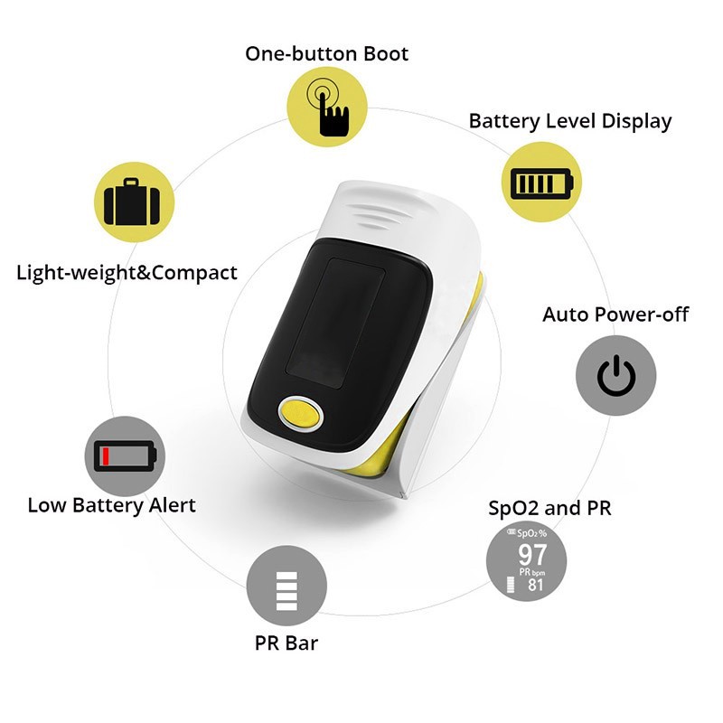 Oximeter Fingertip Pulse Oxymeter Yonker YK-80A