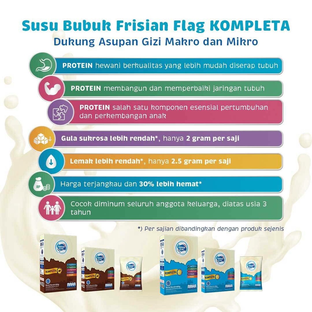 Frisian Flag Kompleta Vanilla 400gr