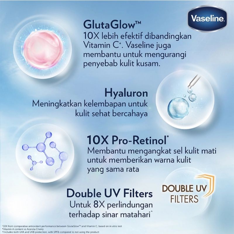 VASELINE Serum Lotion​ Gluta Hyaluron Dewy Radiance 200ml