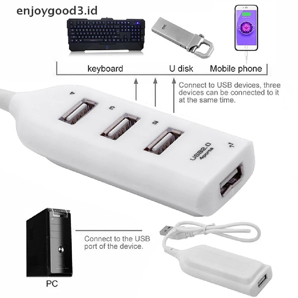 Hub 4 Port Usb 2.0 Kecepatan Tinggi Untuk Komputer Pc