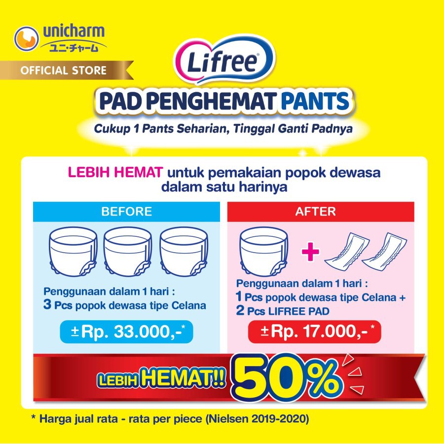 LIFREE PAD LAPISAN PENYERAP PENGHEMAT POPOK DEWASA isi15 PADS - 45 CM