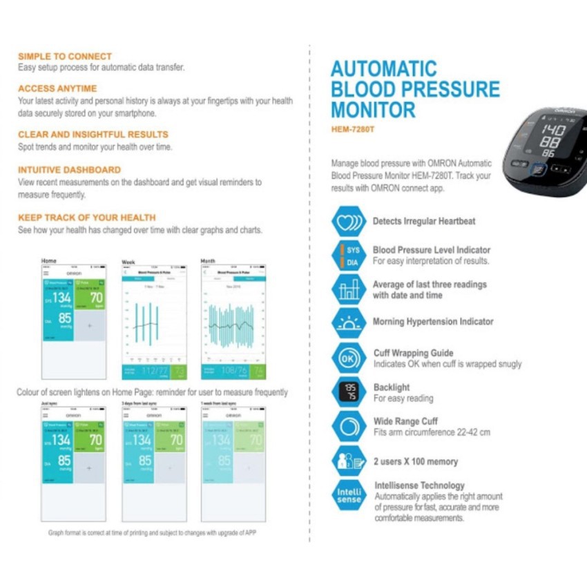 Tensimeter Omron HEM 7280T - Dengan Koneksi Bluetooth Garansi Resmi 5 Tahun