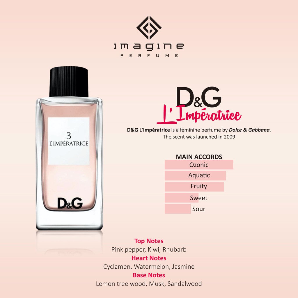 Dolce gabbana imperatrice отзывы. Ноты императрицы 3. Ноты парфюма l'Imperatrice. Императрица духи Ноты. Описание духов Императрица.