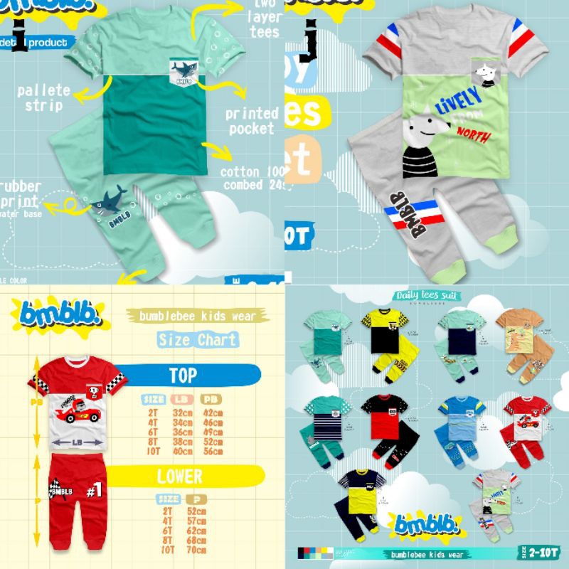 SETELAN ANAK COWO USIA 1-10 TAHUN LENGAN PENDEK
