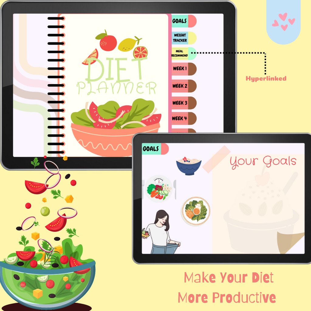 Diet Journal Planner Digital for Goodnotes Notability --- Diet Digital Planner for 5 Weeks