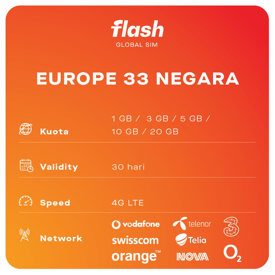 Sim Card Europe 33 Negara Quota 1Gb-10Gb (Kartu Perdana Eropa Internet Simcard)