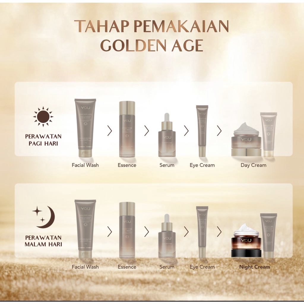 YOU Golden Age Revitalizing Night Cream 18gr 30g [Overnight Skin Reviving Complex]