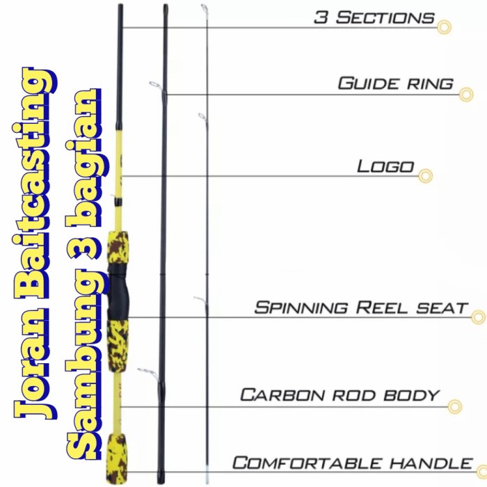 Pancing - Joran Pancing Baitcasting 180 Carbon Sougaliyang Harga Murah