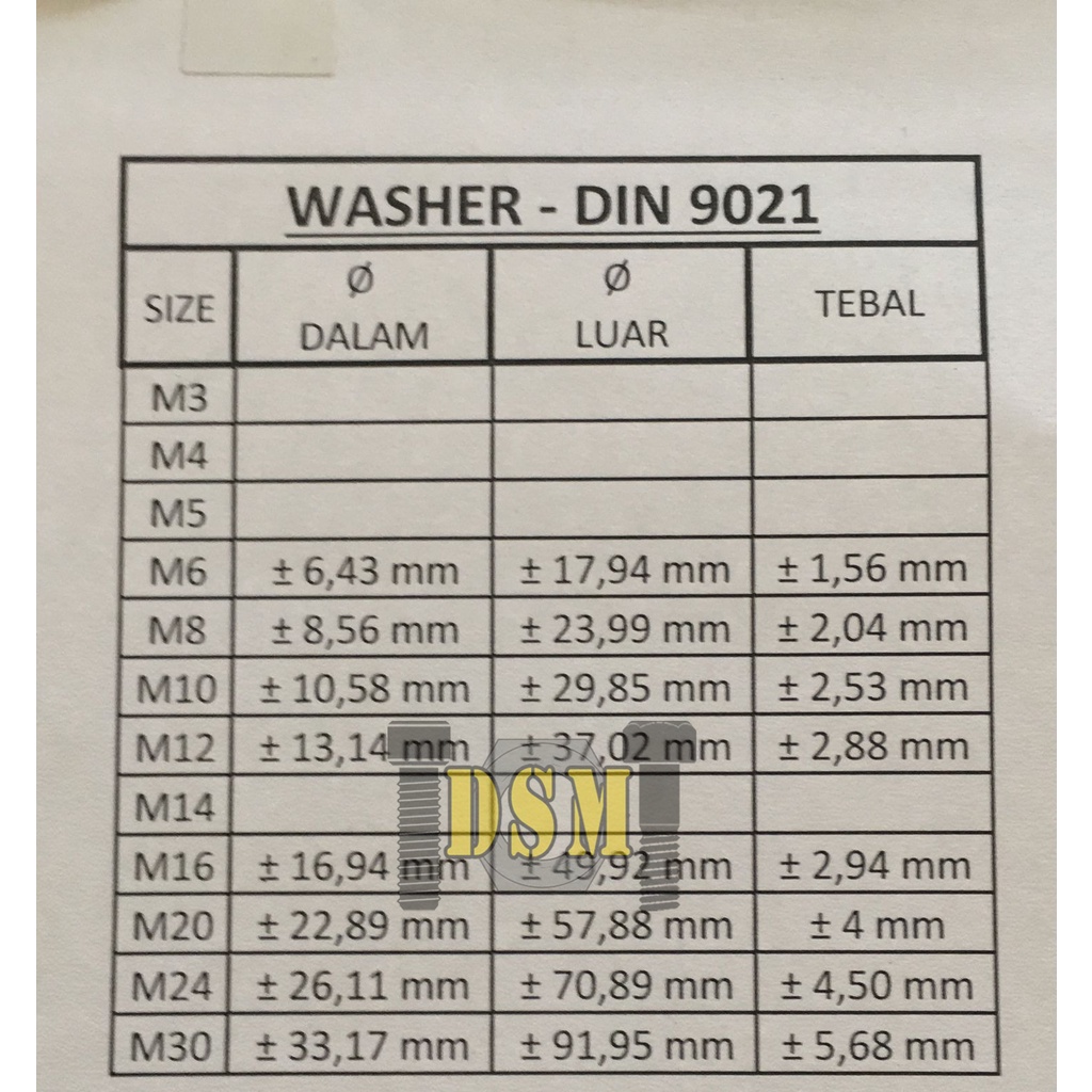 Ring Plat Lebar Putih 5/8&quot; / DIN 9021 M16 Washer Plated D