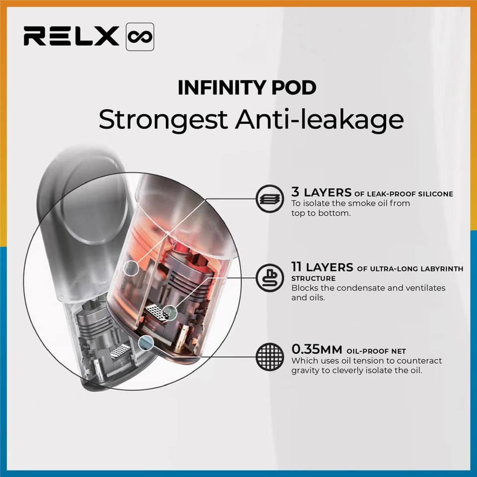 Relx Infinity Essential Pod Pro - Dark Sparkle / Cola Original