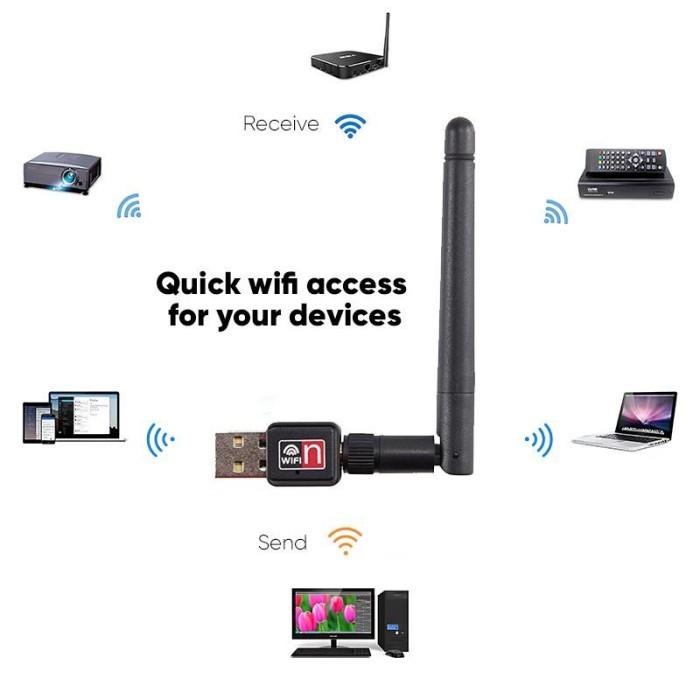 Matrix Dongle Adapter / Usb Wifi Adapter Mtk 7601 Un Matrix