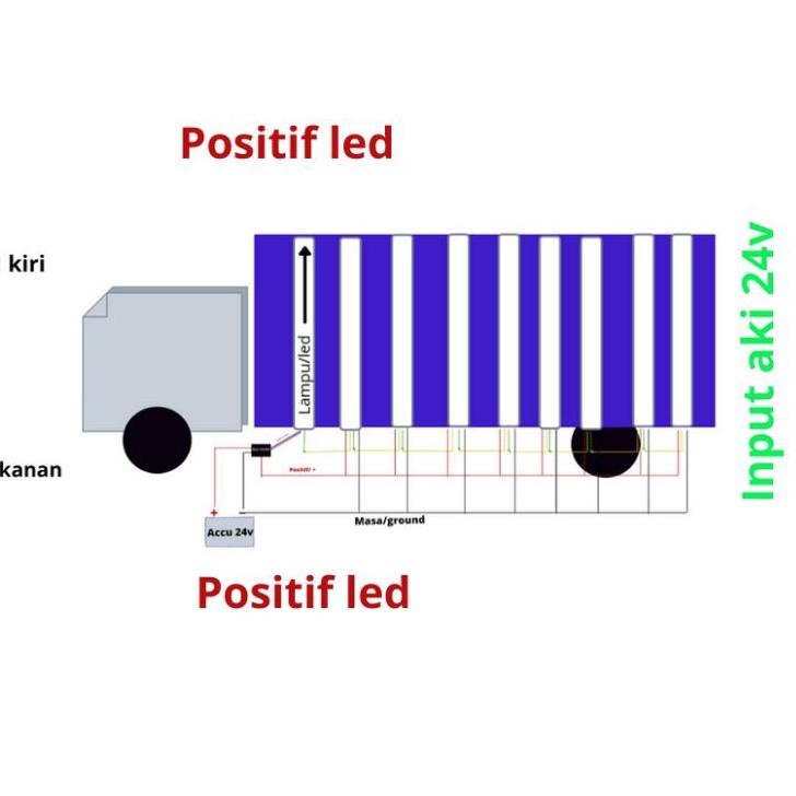 modul led pilar/kolong text wifi led ws 481