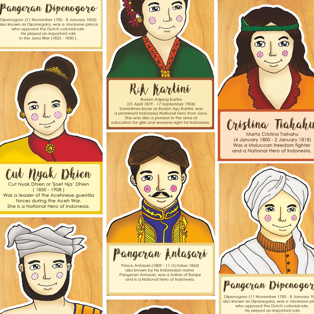 

Postcard/ Kartu Pos Pahlawan Indonesia