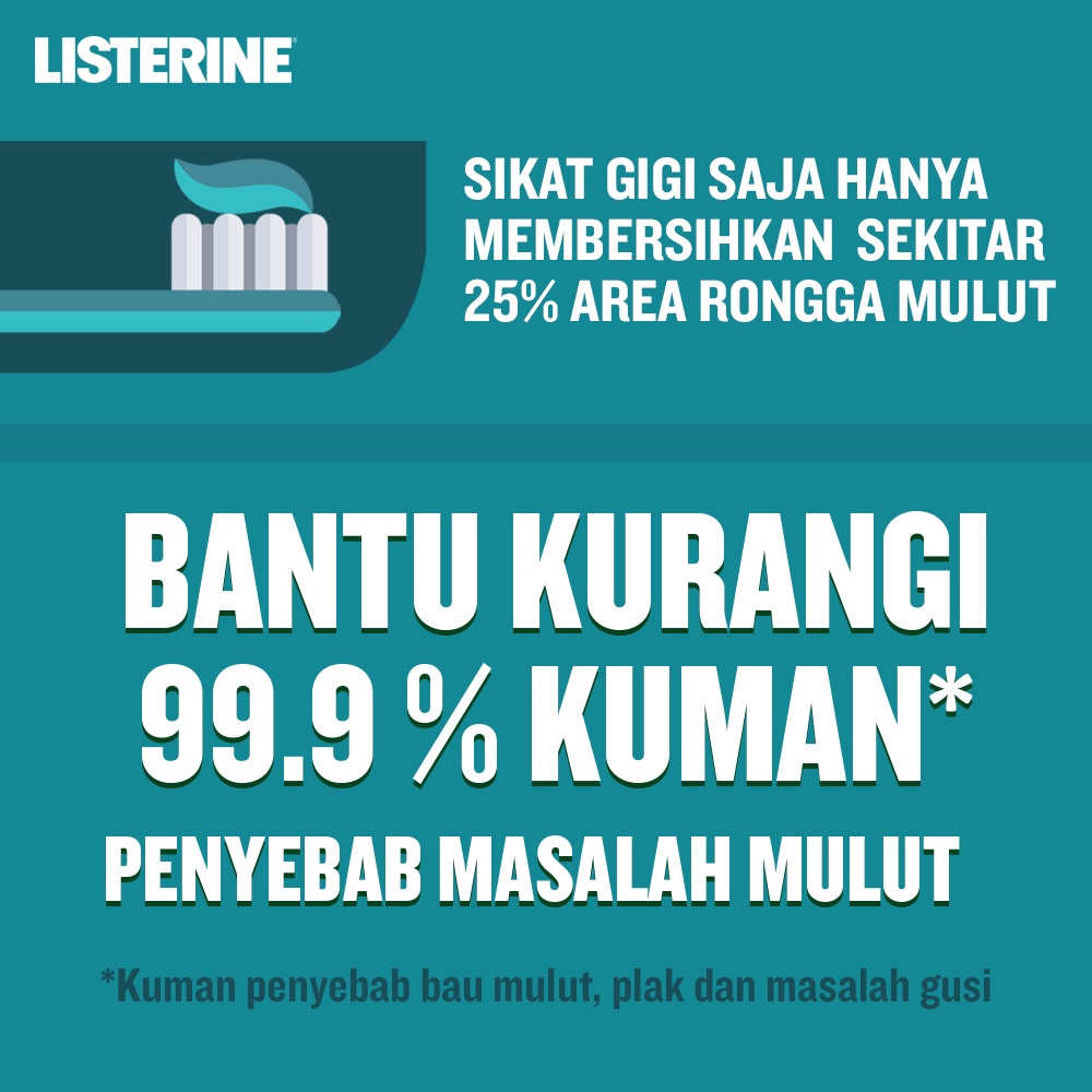 LISTERINE Cool Mint Antiseptic Mouthwash / Obat Kumur Antiseptik - 250ml