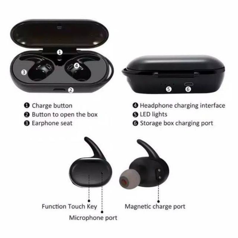 Handsfree Bluetooth TWS4 Earphone Wireless TWS 4 Stereo Headset Bluetooth 5.0